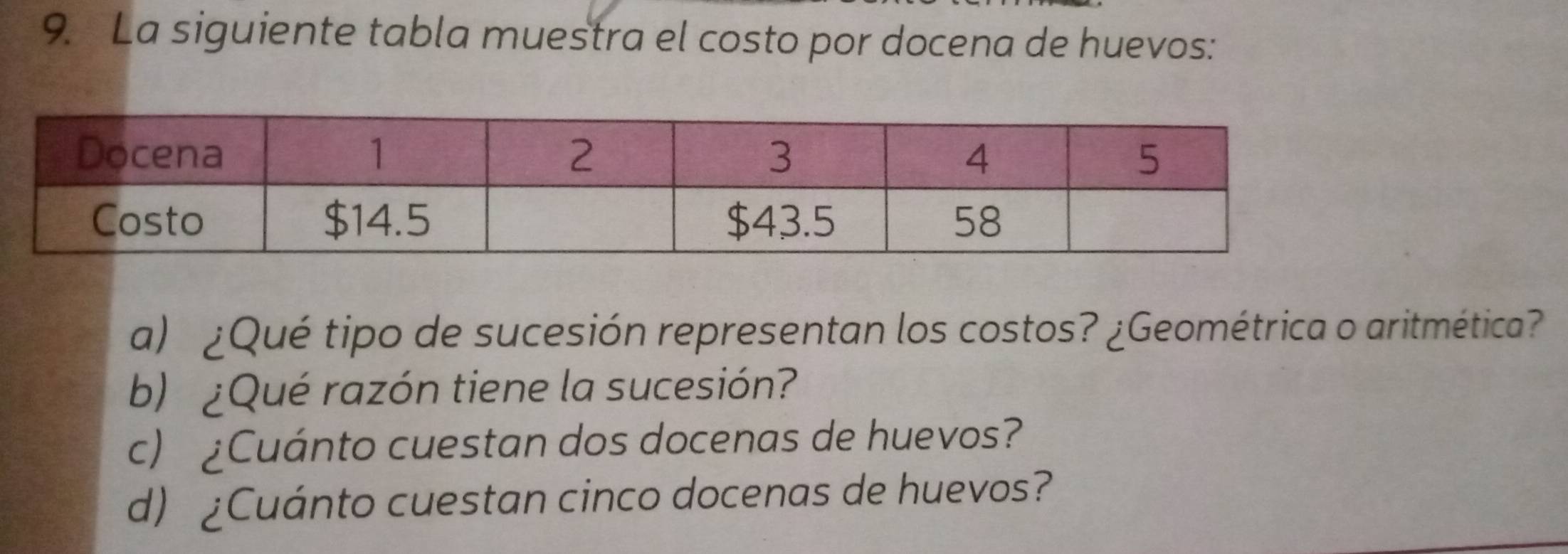 La siguiente tabla muestra el costo por docena de huevos: 
a) ¿Qué tipo de sucesión representan los costos? ¿Geométrica o aritmética? 
b) ¿Qué razón tiene la sucesión? 
c) ¿Cuánto cuestan dos docenas de huevos? 
d) ¿Cuánto cuestan cinco docenas de huevos?