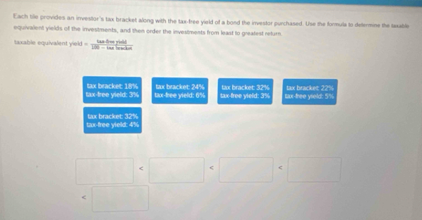 Each tile provides an investor's tax bracket along with the tax-free yield of a bond the investor purchased. Use the formula to defermine the taxable
equivalent yields of the investments, and then order the investments from least to greatest return.
taxable equivalent yield = tan theofrield/100-tan timetert 
tax bracket: 18% tax bracket: 24% tax bracket: 32% tax bracket: 22%
tax-free yield: 3% tax-free yield: 6% tax-free yield: 3% tax-free yield: 5%
tax bracket: 32%
tax-free yield: 4%
□