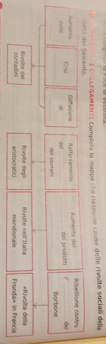 ' a rengroso la Pace dl Vestrana. 
mamne I COLLEGAMENTX Completa la mappa che riassume cause delle rivolte sociali della 
metá del Selcento. 
Aumento Diffusione Rafforzamento Aumento dei Ribellione contro 
dí del __dei prodotti 1 _dei 
delle Crisi 
_ 
_ 
_ 
dei sovrani _Borbone 
Rivolte dei Rivolte degli Rivolte nell'Italia «Rivolta della 
contadini aristocratici meridionale Fronda» in Francia