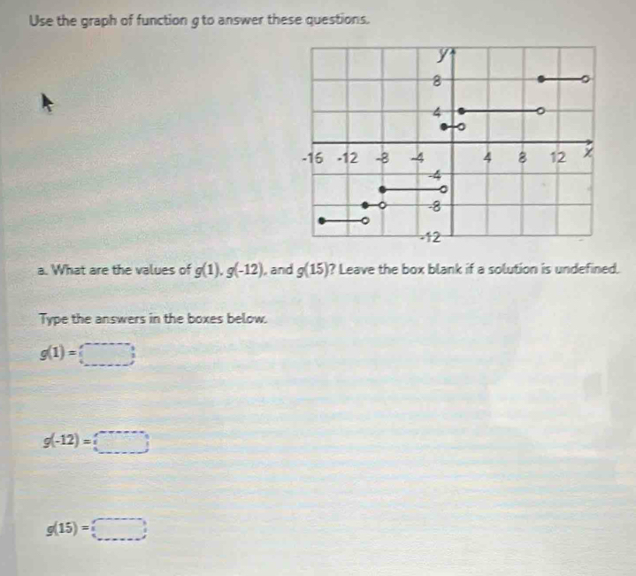 Use the graph of function g to answer these questions. 
a. What are the values of g(1), g(-12) , and g(15) ? Leave the box blank if a solution is undefined. 
Type the answers in the boxes below.
g(1)=(_ )
g(-12)=□
g(15)=□