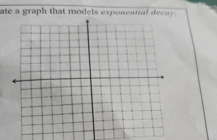 ate a graph that models exponential decay.