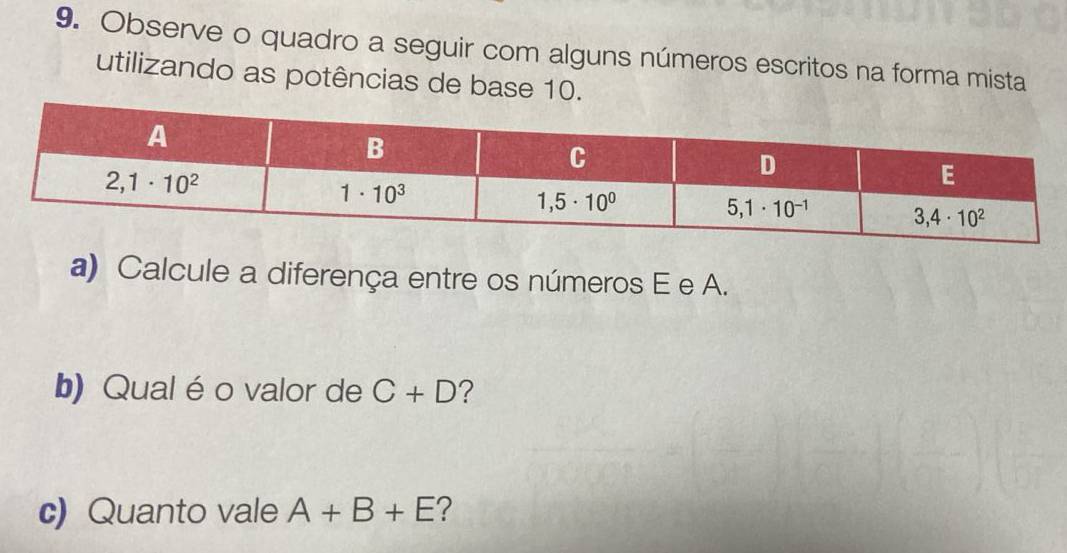 Observe o quadro a seguir com alguns números escritos na forma mista
utilizando as potências de base 10.
a) Calcule a diferença entre os números E e A.
b) Qual é o valor de C+D ?
c) Quanto vale A+B+E ?