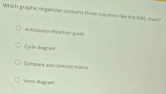 Which graphic organizer contains three columns like the KWL chart?
Anticipation/Reaction guide
Cycle diagram
Compare and contrast matrix
Venn diagram