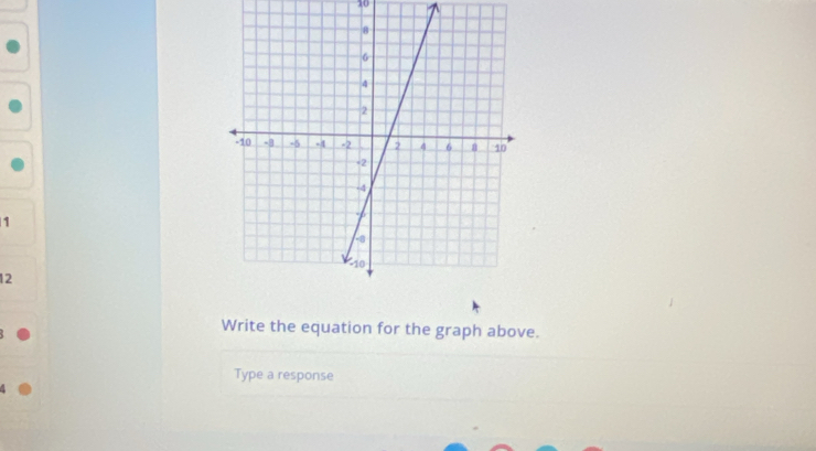 10
1 
12 
Write the equation for the graph above. 
Type a response