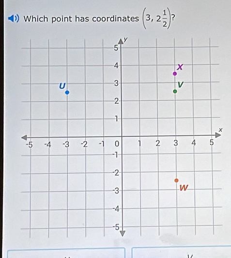 Which point has coordinates (3,2 1/2 )
x