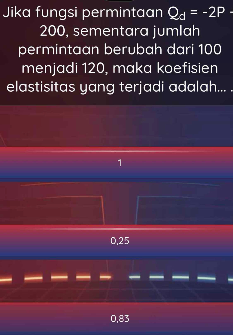 Jika fungsi permintaan Q_d=-2P
200, sementara jumlah
permintaan berubah dari 100
menjadi 120, maka koefisien
elastisitas yang terjadi adalah... .
1
0,25
0,83