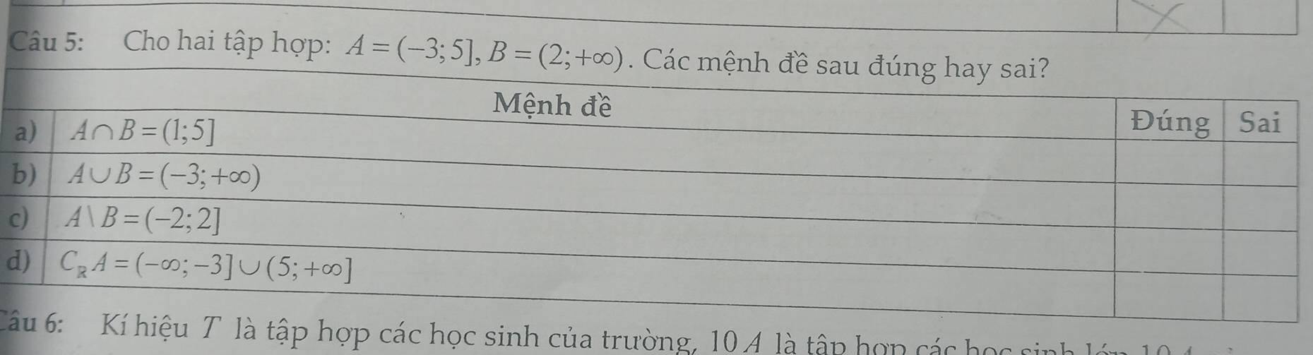 Cho hai tập hợp: A=(-3;5],B=(2;+∈fty )
c
d
Ciệu T là tập hợp các học sinh của trường, 10 4 là tập hợp các họ