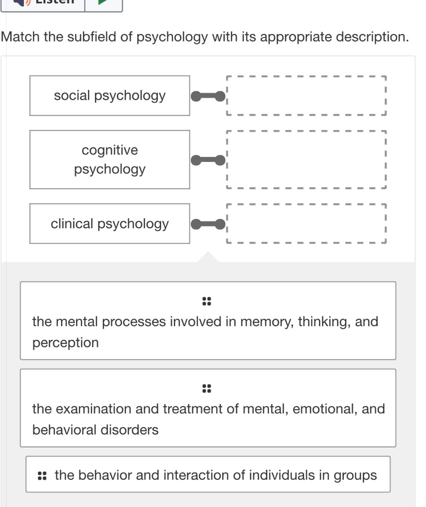 Match the subfield of psychology with its appropriate description.
social psychology
cognitive
psychology
clinical psychology
the mental processes involved in memory, thinking, and
perception
the examination and treatment of mental, emotional, and
behavioral disorders
the behavior and interaction of individuals in groups