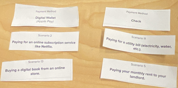 Payment Method 
Payment Method 
Digital Wallet 
(Apple Pay) 
Check 
Scenario 2 
Scenario 11 
Paying for an online subscription service 
Paying for a utility bill (electricity, water, 
like Netflix. 
etc.). 
Scenario 13 
Scenario 5 
Buying a digital book from an online 
Paying your monthly rent to your 
store. 
landlord.