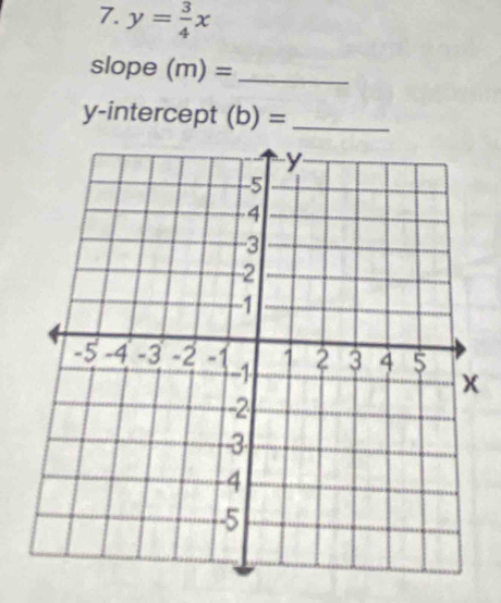 y= 3/4 x
slope (m)= _ 
y-intercept (b)= _