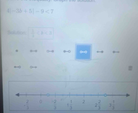 |-3b+5|-9<7</tex>
Solution:  1/4 . 0-0 0-0 -0