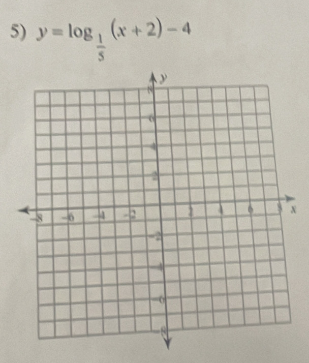 y=log _ 1/5 (x+2)-4
N