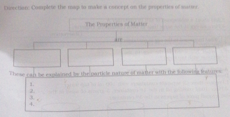 Direction: Complete the map to make a concept on the properties of matter. 
The Properties of Matter 
are 
These can be explained by the particle nature of matter with the following features: 
1. 
2. 
3. 
4.