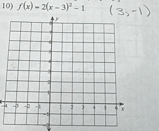 f(x)=2(x-3)^2-1
4
-2