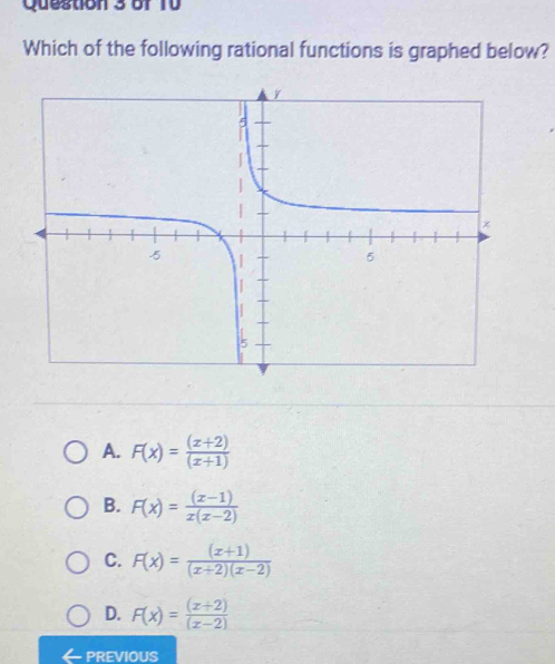 Which of the following rational functions is graphed below?
A. F(x)= ((x+2))/(x+1) 
B. F(x)= ((x-1))/x(x-2) 
C. F(x)= ((x+1))/(x+2)(x-2) 
D. F(x)= ((x+2))/(x-2) 
PREVIOUS