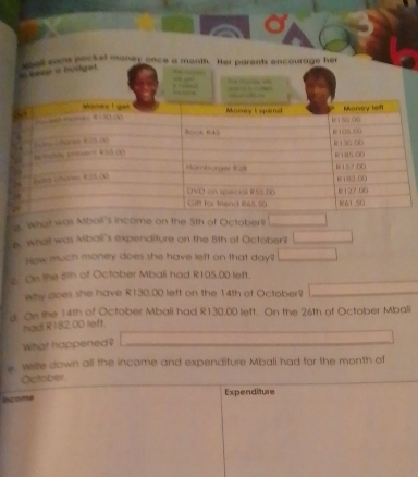 sball sams pockel money once a morth. Her parents encourage her 
seee a budget 


a what was Mbali's incame on the 5th of October? □ 
s what was Mbali's expenditure on the 8th of October? □ 
How much money does she have left on that day? □ 
s. On the 8th of October Mbali had R105.00 left. 
why does she have R130,00 left on the 14th of October? 
d. On the 14th of October Mbali had R130.00 lett. On the 26th of October Mbali 
had R182,00 left. 
What happened? 
e wiite down all the income and expenditure Mbali had for the month of 
October. 
Excome Expenditure