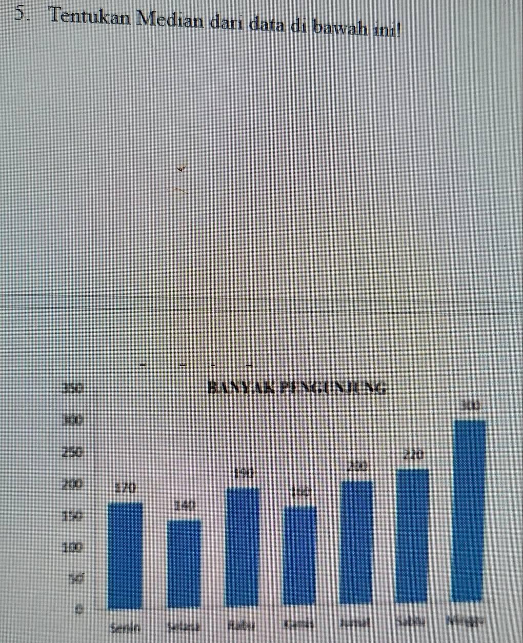 Tentukan Median dari data di bawah ini! 
S