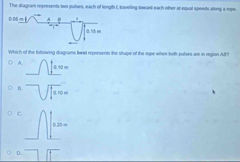 The diagram represents two pulses, each of length I, traveling toward each other at equal speeds along a rope.
Which of the following diagrams best represents the shape of the rope when both pulses are in region AB?
A. 0.10 m
B.
0.10m
C.
0.20 m
D.