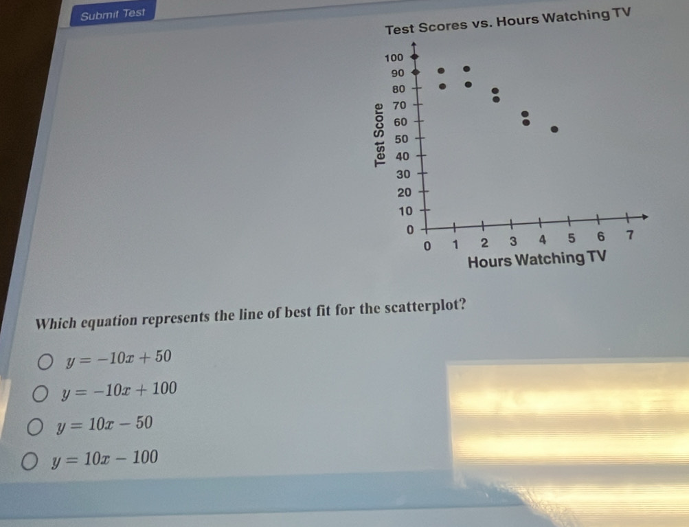 Submit Test
Test Scores vs. Hours Watching TV
100
90
80
70
60
50
40
30
20
10
0
0 1 2 3 4 5 6 7
Hours Watching TV
Which equation represents the line of best fit for the scatterplot?
y=-10x+50
y=-10x+100
y=10x-50
y=10x-100