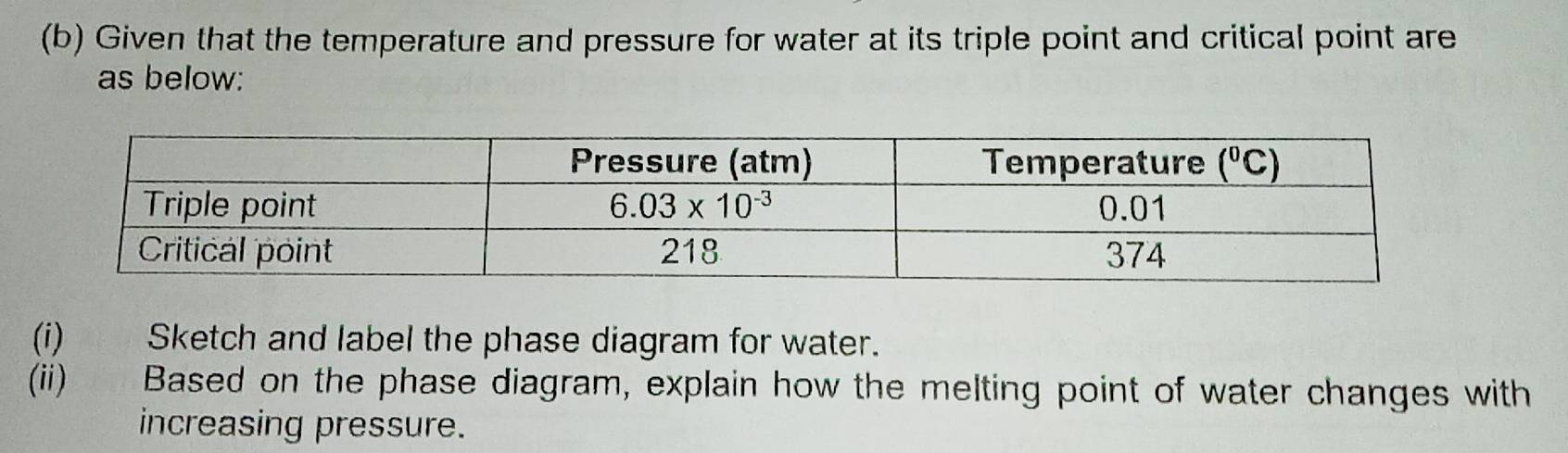 Given that the temperature and pressure for water at its triple point and critical point are
as below:
(i) Sketch and label the phase diagram for water.
(ii) Based on the phase diagram, explain how the melting point of water changes with
increasing pressure.