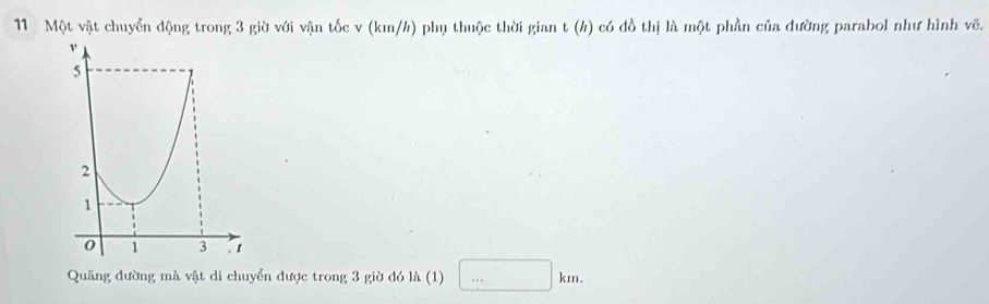 Một vật chuyển động trong 3 giờ với vận tốc v (km/h) phụ thuộc thời gian t (h) có đồ thị là một phần của đường parabol như hình vẽ. 
Quang đường mà vật di chuyển được trong 3 giờ đó là (1) □ km.