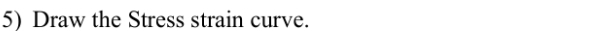 Draw the Stress strain curve.