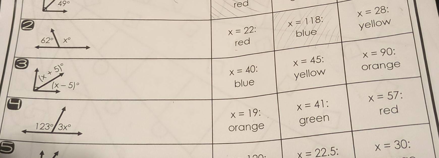 49° red
5
x=22.5 a