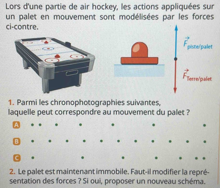 Lors d’une partie de air hockey, les actions appliquées sur 
un palet en mouvement sont modélisées par les forces 
ci-contre. 
1. Parmi les chronophotographies suivantes, 
laquelle peut correspondre au mouvement du palet ? 
2. Le palet est maintenant immobile. Faut-il modifier la repré- 
sentation des forces ? Si oui, proposer un nouveau schéma.