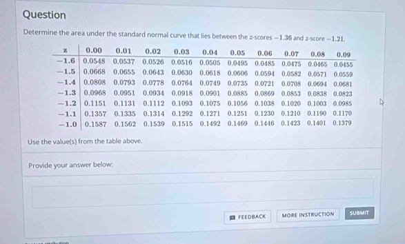 Question 
Determine the area under the standard normal curve that lies between the z-scores —1.36 and 2 -score —1.21. 
Use the value(s) from the table above 
Provide your answer below: 
FEEDBACK MORE INSTRUCTION SUBMIT