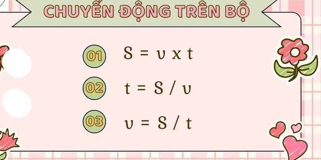 CHUYẾN ĐỘNG TRÊN Bộ 
01 S=upsilon xt
02 t=S/upsilon
03 v=S/t