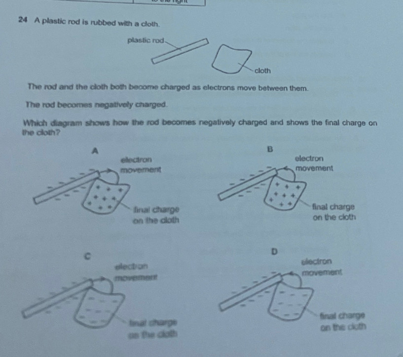 Solved: A plastic rod is rubbed with a cloth. The rod and the cloth ...