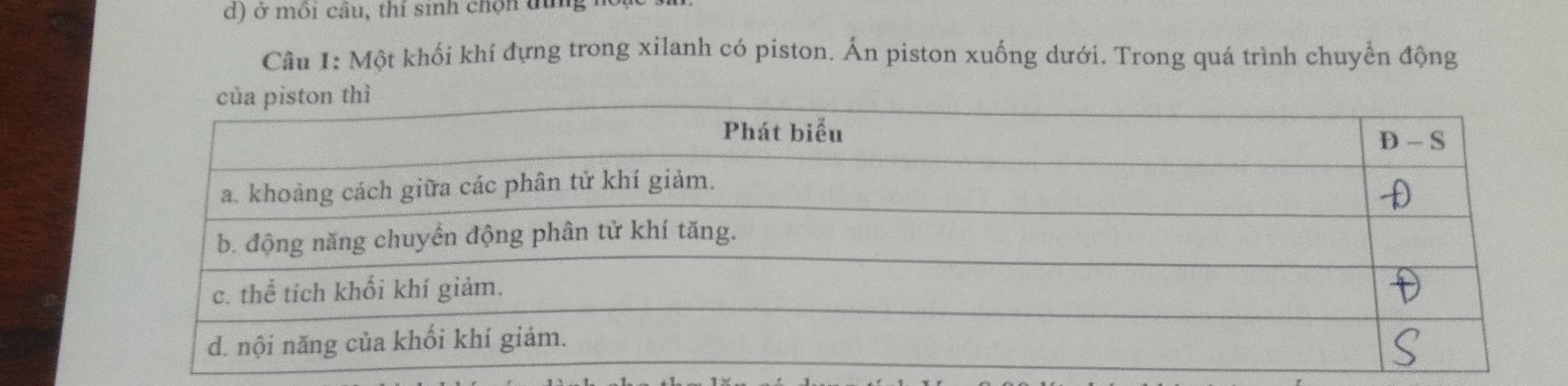 ở môi câu, thí sinh chọn tùng 
Câu I: Một khối khí đựng trong xilanh có piston. Ấn piston xuống dưới. Trong quá trình chuyển động