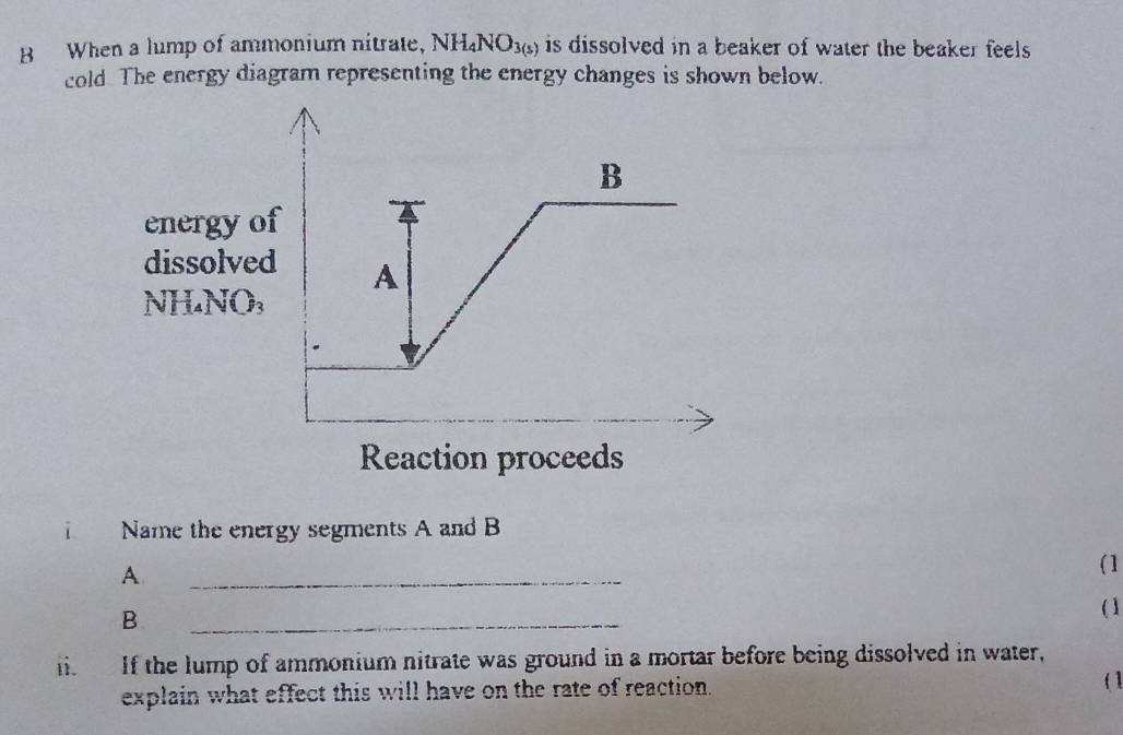 Solved: When a lump of ammonium nitrate, NH_4NO_3(s) is dissolved in a ...
