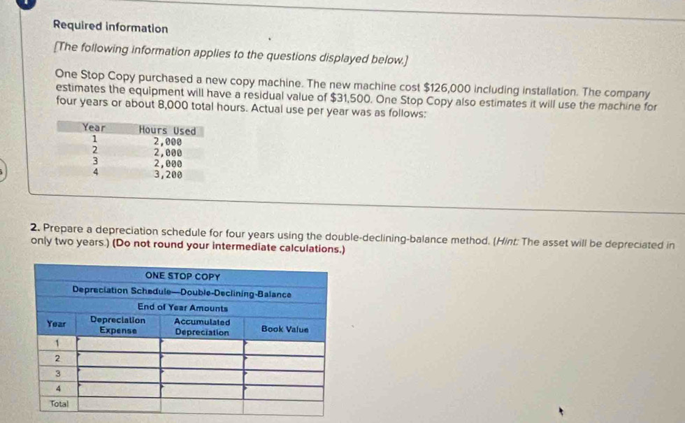 Required information 
[The following information applies to the questions displayed below.] 
One Stop Copy purchased a new copy machine. The new machine cost $126,000 including installation. The company 
estimates the equipment will have a residual value of $31,500. One Stop Copy also estimates it will use the machine for
four years or about 8,000 total hours. Actual use per year was as follows: 
2. Prepare a depreciation schedule for four years using the double-declining-balance method. (Hint: The asset will be depreciated in 
only two years.) (Do not round your intermediate calculations.)