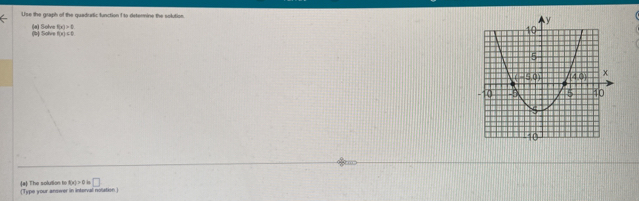 Use the graph of the quadratic function I to deternine the solution.
f(x)>0
((a) Solve (b) Solve f(x)<0</tex>
f(x)>0ln □
# The solution te (Type your answer in intorval nolation )