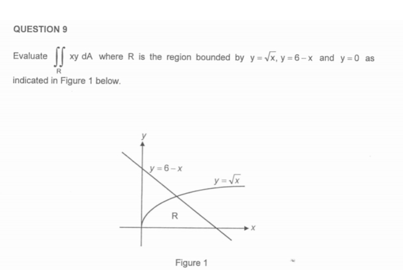 Evaluate ∈t ∈tlimits _RxydA where R is the region bounded by y=sqrt(x),y=6-x and y=0 as
indicated in Figure 1 below.
Figure 1