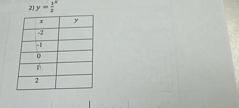 y=frac 12^x