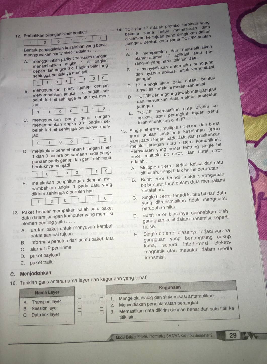 langan biner berikut! 14. TCP dan IP adalah protokol terpisah yang
bekerja sama untuk memastikan data
dikirimkan ke tujuan yang diinginkan dalam
Bentuk pendeteksian kejaringan. Bentuk kerja sama TCP/IP adalah
menggunakan parity check adalah
A. menggunakan parity checksum dengan A. IP memperoleh dan mendefinisikan
menambahkan angka 1 di bagian alamat-alamat IP aplikasi atau pe-
depan dan angka 0 di bagian belakang rangkat yang harus dikirimi data
knya menjadi B. IP menyediakan antarmuka pengguna
dan layanan aplikasi untuk komunikasi
jaringan
B. menggunakan parity gen C. IP mengirimkan data dalam bentuk
sinyal fisik melalui media transmisi
menambahkan angka 1 di bagian se-
belah kiri bit sehingga bentuknya men- D. TCP/IP bertanggung jawab mengangkut
dan merutekan data melalui arsitektur
jaringan
C. menggunakan parity ganjil dengan E. TCP/IP memastikan data dikirim ke
menambahkan angka 0 di bagian se- aplikasi atau perangkat tujuan yang
telah ditentukan oleh IP
15. Single bit error, multiple bit error, dan burst
belah kiri bit sehingga bentuknya men-
error adalah jenis-jenis kesalahan (eror)
i
yang dapat terjadi pada data yang dikirimkan
D. melakukan penambahan bilangan b melalui jaringan atau sistem komunikasi.
1 dan 0 secara bersamaan pada peng- Pernyataan yang benar tentang single bit
gunaan parity genap dan ganjil sehingga error, multiple bit error, dan burst error
adi adalah . . .
A. Multiple bit error terjadi ketika dari satu
bit salah, tetapi tidak harus berurutan.
E. melakukan penghitungan dengan me- B. Burst error terjadi ketika serangkaian
nambahkan angka 1 pada data yang
bit berturut-turut dalam data mengalami
ehingga diperoleh hasil kesalahan.
C. Single bit error terjadi ketika bit dari data
yang ditransmisikan tidak mengalami
13. Paket header merupakan salah satu paket
perubahan nilai.
data dalam jaringan komputer yang memiliki D. Burst error biasanya disebabkan oleh
elemen penting yaitu . . . .
gangguan kecil dalam transmisi, seperti
A. urutan paket untuk menyusun kembali noise.
paket sampai tujuan
B. informasi penutup dari suatu paket data E. Single bit error biasanya terjadi karena
gangguan yang berlangsung cukup
C. alamat IP penerima lama, seperti interferensi elektro-
D. paket payload magnetik atau masalah dalam media
E. paket trailer transmisi.
C. Menjodohkan
16. Tariklah garis antara nama layer daan yang tepat!
 
 
 
Modul Belajar Praktis Informatika SMA/MA Kelas XI Semester 2 29