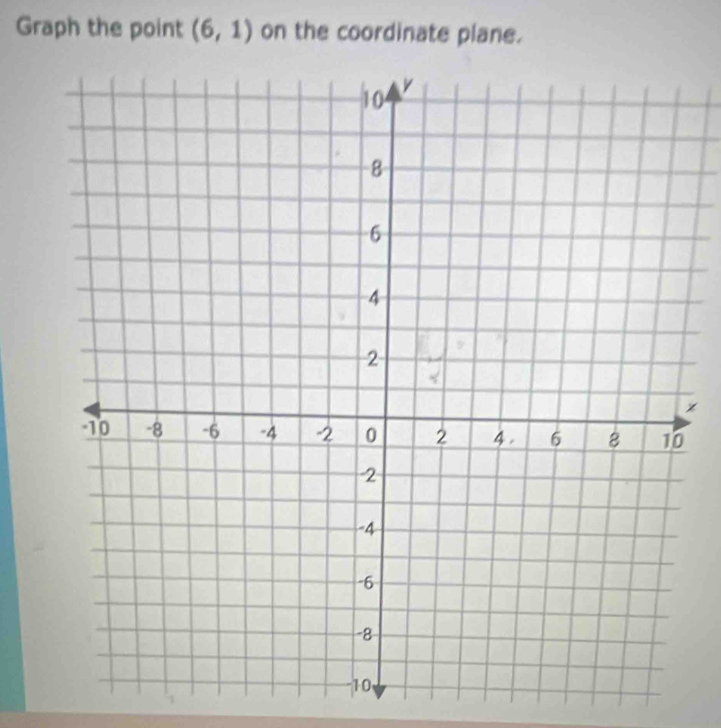 Graph the point (6,1) on the coordinate plane.