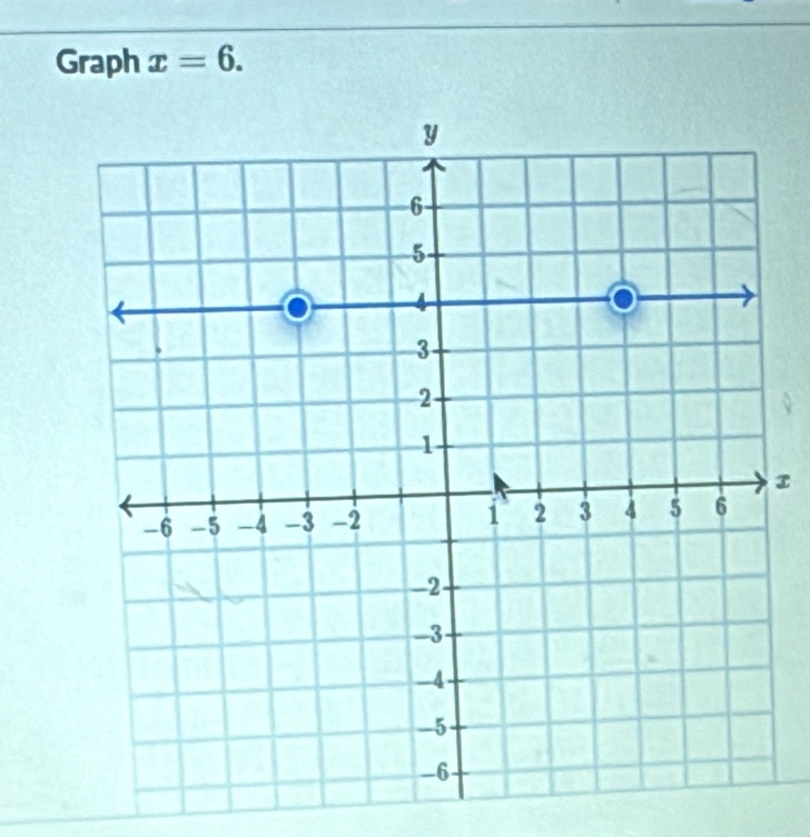 Graph x=6. 
I