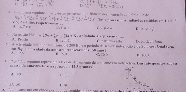 7t-1^2-1 4 , _(32)^3I+_ teto frac 115_2X
B. __mu to ]_e+^circ +_1]e+_1^(ee) D. _(51)^(11)Ito _(51)^(11)IX_0+2(-_1^(3e)
4. O esquena seguinte é parte de um processo hipotético da desimegração do urânio = 238:
underset (circ circ)^1=_(circ)^2tg xxrightarrow 2)frac 1surd 2xxrightarrow ^2frac 1(4yxrightarrow wedge)^2_19z
A、 a,β eγ e 5; 2 c 4 são, respetivamente.   Neste processo, as radiações emátidas em 1 e 6:7
B. beta ,alpha egamma C..beta ca D. alpha ,yebeta
, o símbolo X representa …....
5. Na reação Nuclear A. Prosão _4^(9Be+_1^1P_ )^6Li+X B. neutrão C. particula alfu
6. A actividade inicial de um isótopo é 200 Bq é o período da semidesintegração é de 50 amos. Qual será, D. particula beaa
A. 12,5 em 84, a actividade da amostra, transcorvidos 150 anos? B. 25.0 C. 50,0 D. 100,0
7. O gráfico seguinte represento a taxa de decaimento de umo amostr rodinactiva. Darante quantes anos a
massa da amostra ficarã reduzida a 12,5 gramas.
A. 40 C. 60
B. 50 D. 8(
8. Numa amostra em cinco períodos de semidesintegração, as frações de decasmento e resfante mrãe