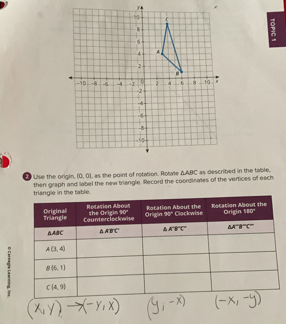 Use the origin, (0,0) , as the point of rotation. Rotate △ ABC as described in the table,
then graph and label the new triangle. Record the coordinates of the vertices of each
5