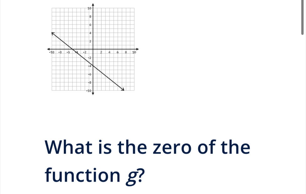 What is the zero of the 
function g?