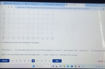 intemred the slope and intercepts of the cmn h 
The slape is □ 8 the water amount in the raim borrol chonges at a rate of inch per day. The y-intercept is l o the arsount o 
water in the rain barrel before the rain began was inchas. There is no rintercept in this contd