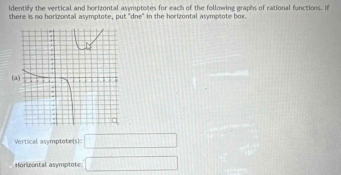 Identify the vertical and horizontal asymptotes for each of the following graphs of rational functions. If 
there is no horizontal asymptote, put "dne" in the horizontal asymptote box. 
(a) 
Vertical asymptote(s): □ 
Horizontal asymptote: □