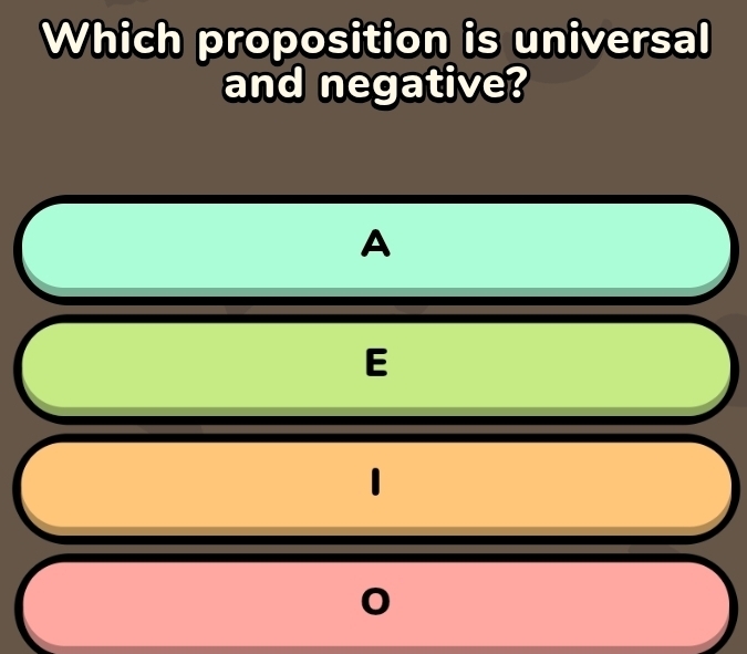 Which proposition is universal
and negative?
A
E
1