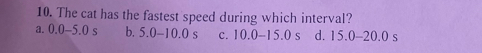 The cat has the fastest speed during which interval?
a. 0.0-5.0 s b. 5.0-10.0 s c. 10.0-15.0 s d. 15.0-20.0 s