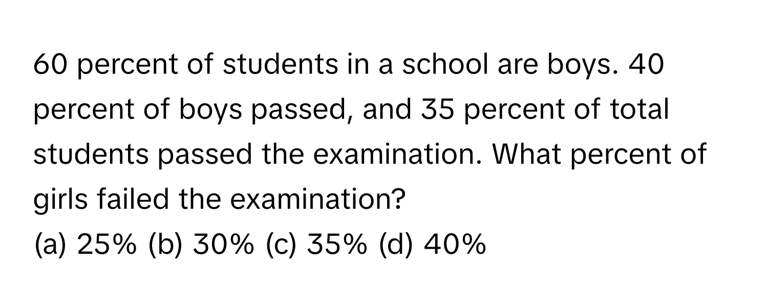 percent of students in a school are boys. 40 percent of boys passed, and 35 percent of total students passed the examination. What percent of girls failed the examination?

(a) 25% (b) 30% (c) 35% (d) 40%