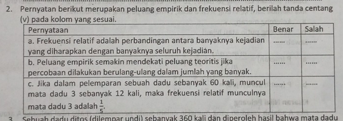 Pernyatan berikut merupakan peluang empirik dan frekuensi relatif, berilah tanda centang
3  Sebuaḥ dadu ditos (dilempar undi) sebanvak 360 kali dan diperoleh hasil bahwa mata dadu