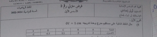 2025-2024 :

OI=1cm